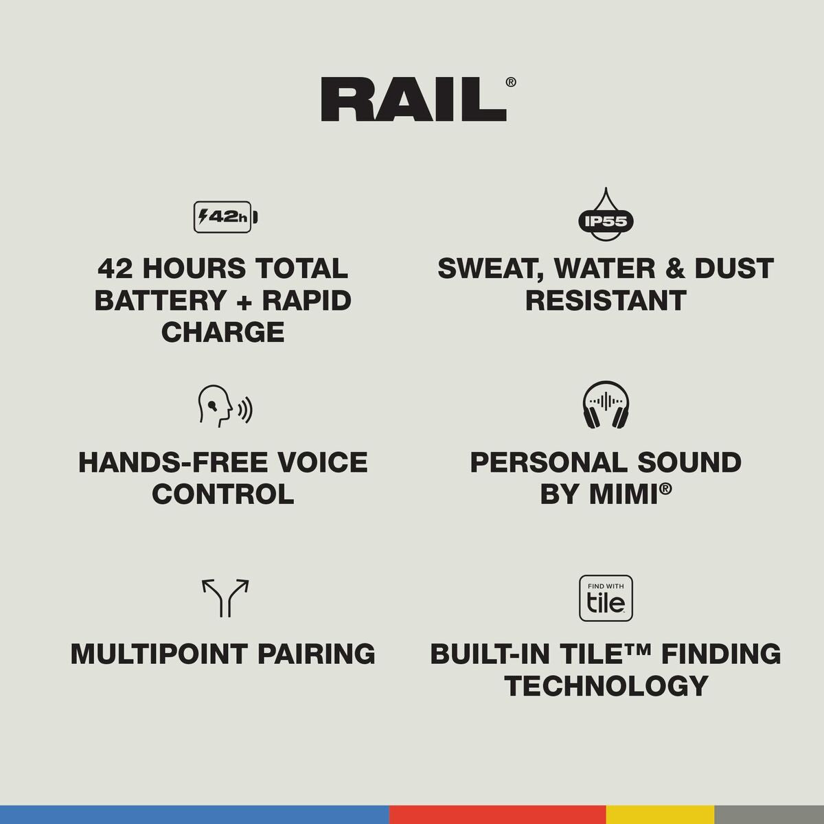 Skullcandy Headphones Skullcandy S2Ipw-S951