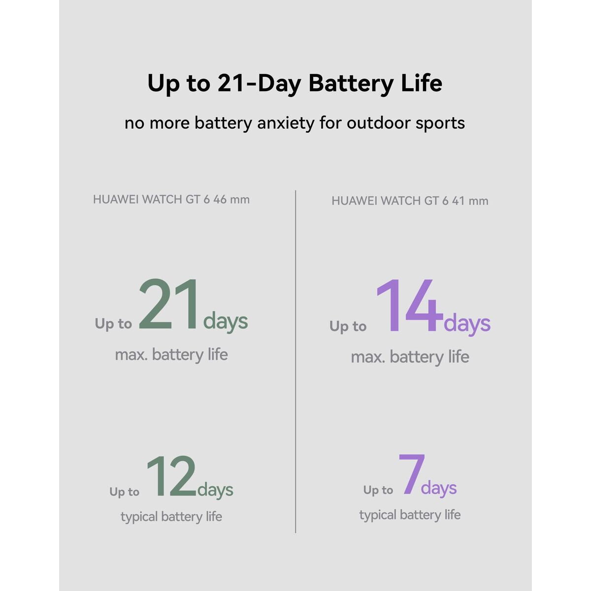 Huawei Smartwatch Huawei Watch Gt 6 Atum-B19F Black 1,47" 46 Mm