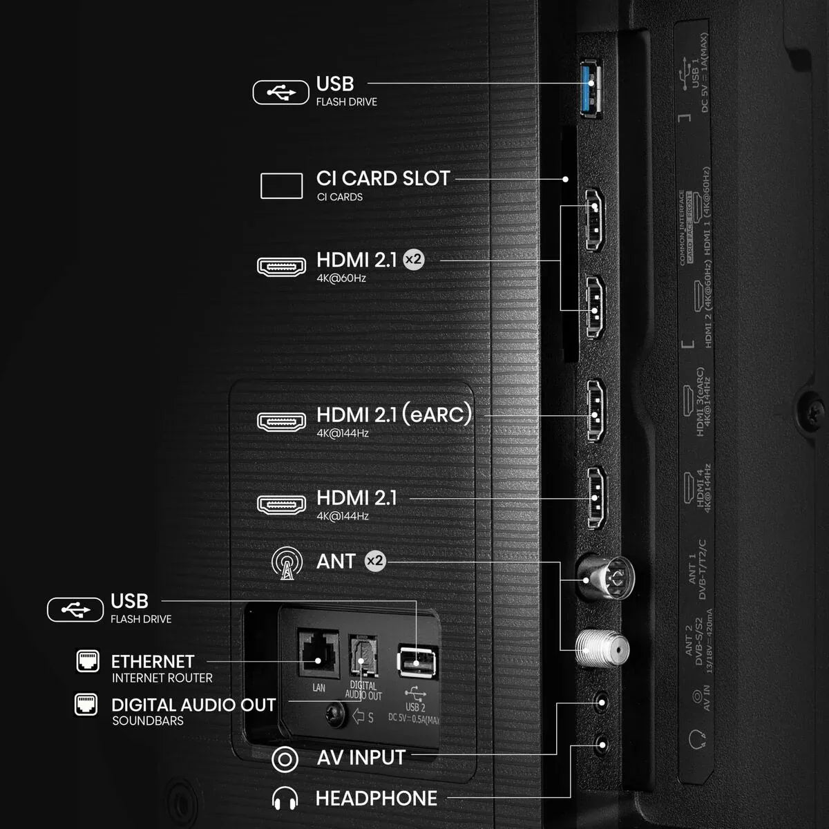 V2HB5957A1DCA3F489A364FC8F2ECDFFCABR7732997P4