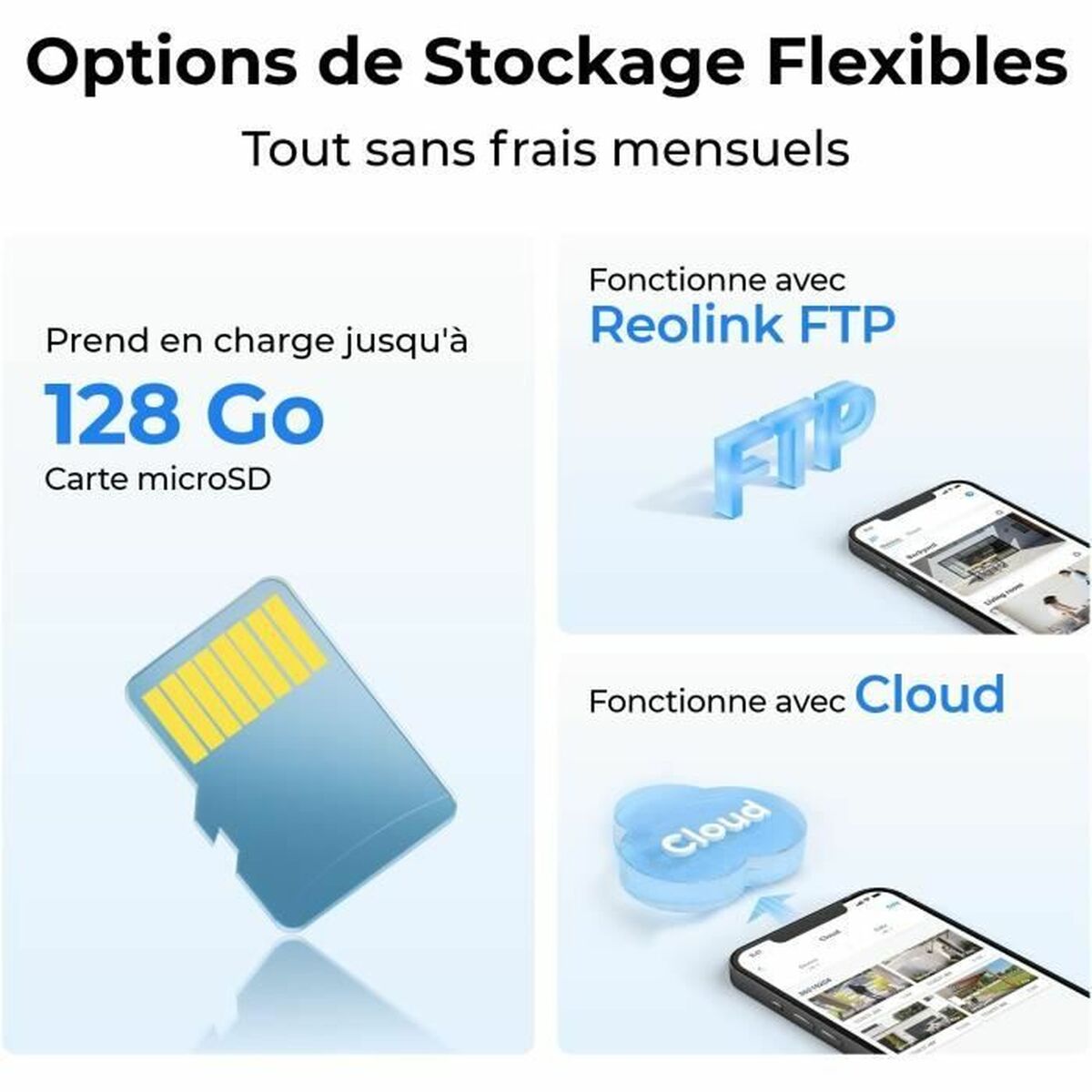 Reolink Surveillance Camcorder Reolink